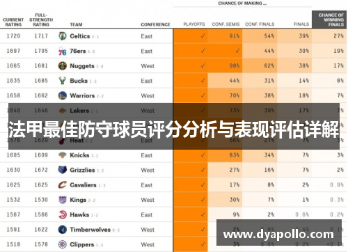 法甲最佳防守球员评分分析与表现评估详解